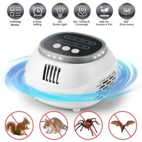 Ultrasonic Pest Chaser - 4KHz to 65KHz, 4 Modes, Strobe Light - Covers 861 - 1292 sq. ft, Safe for Humans & Pets (Option: White)